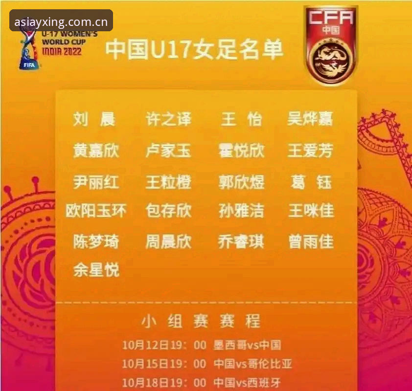 U17世界杯抽签揭晓：中国男女足命运迥异，亚星体育互动平台教程带你深度解析